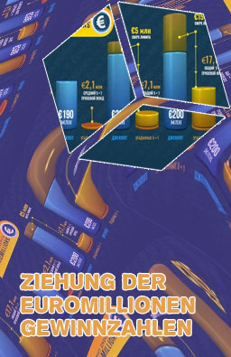 Nächste ziehung euromillion