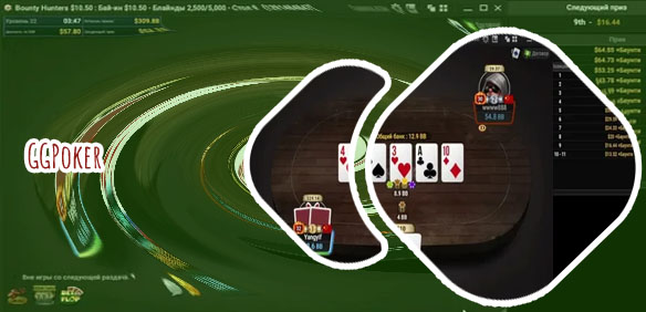 Sit and go ggpoker